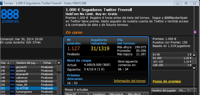 888.es 1000€ seguidores twitter freeroll premio añadido de este foro.30/03/2014 88810