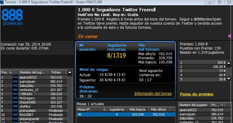 888.es 1000€ seguidores twitter freeroll premio añadido de este foro.30/03/2014 888110