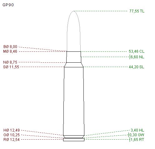 GP90 - outil rechargement smidt rubin gp 90 - Page 3 Gp10