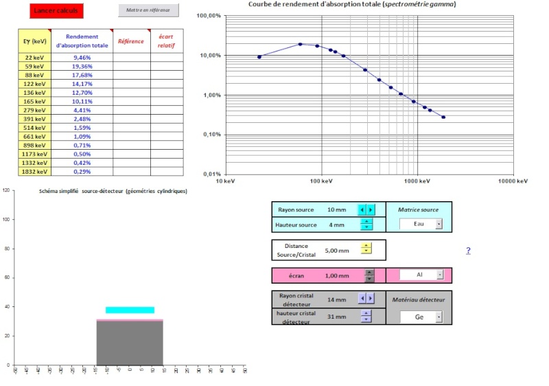 Utilitaires de calcul : DOSIMEX - Page 10 Irm_ph16