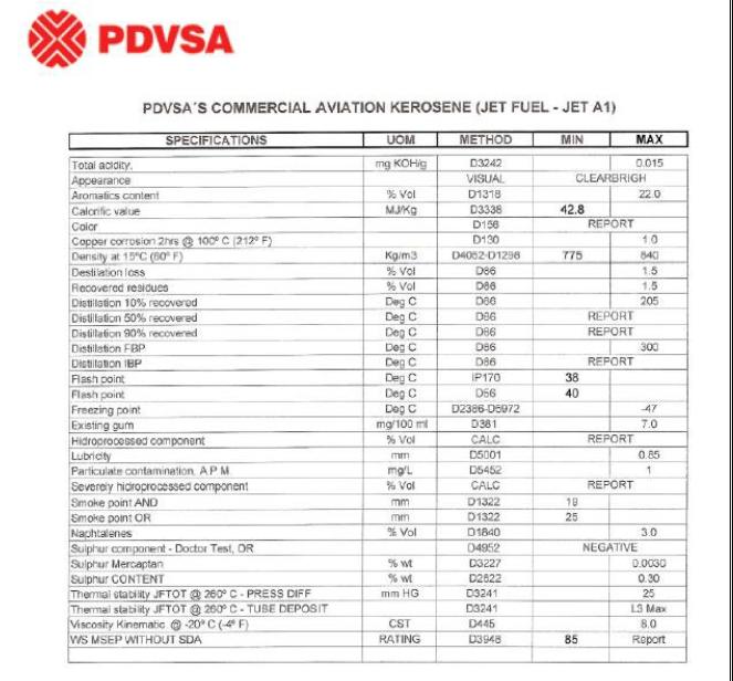 Offer JP A1   #### PDVSA   00112210