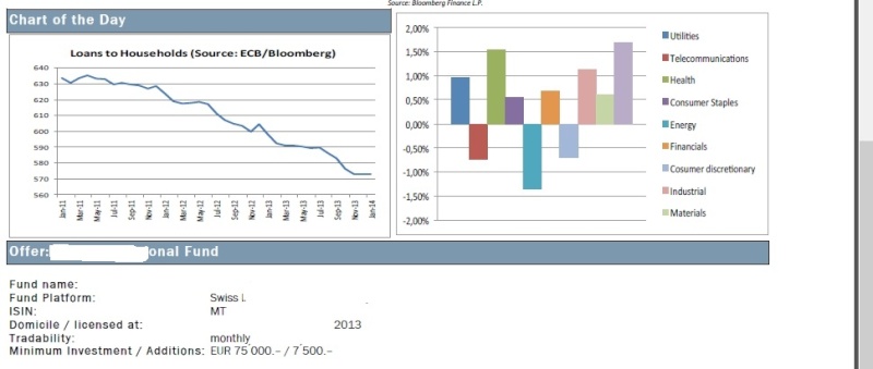 Offer  :  Minimum Investment / Additions: EUR 75 ́000.– / 7 ́500.–  2356610