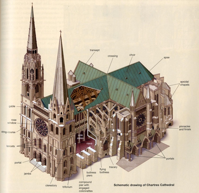 La Cathedrale Chartr10