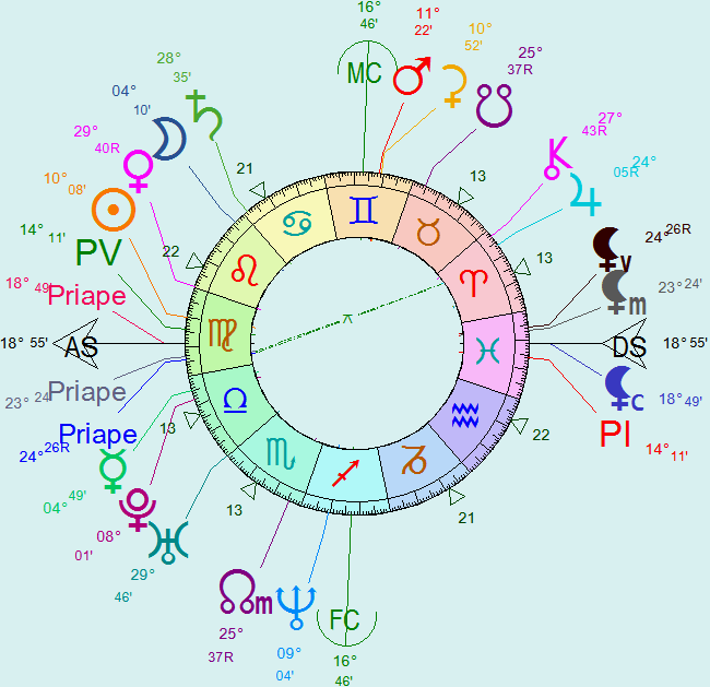 jupiter - Aspect Vénus-Jupiter, chance ? - Page 4 Niko_q11