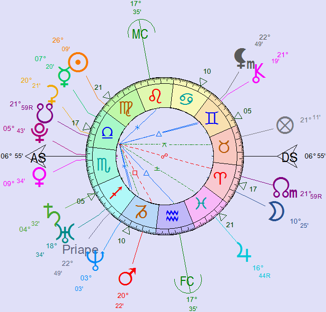 saturne - Saturne C sur NN moyen N Venusi11