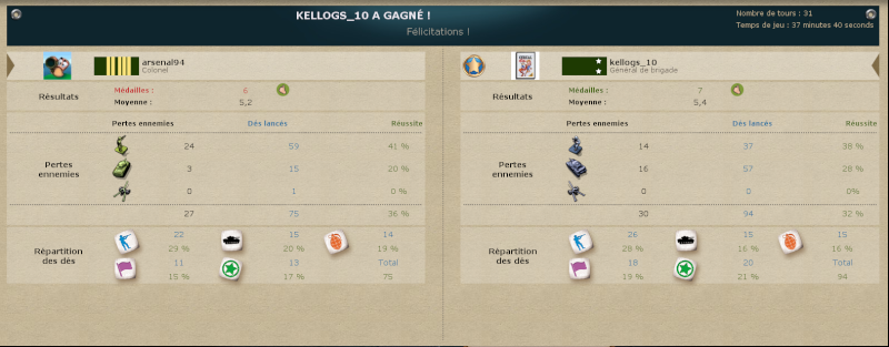 J10 - KELLOGS_10 vs ARSENAL94 (joué) Cool_k11