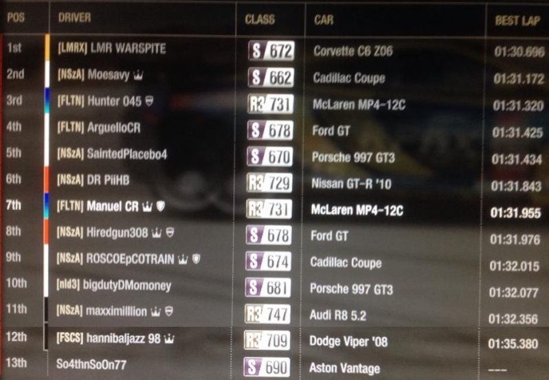 PWC GT/GTS Rounds 7 & 8 @ Mazda Raceway Leguna Seca Qual24