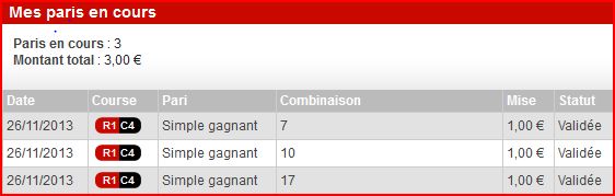 Mardi 26 novembre 2013 > Quinté et autres réunions / courses hippiques Snipim14