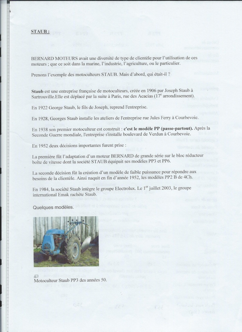 Page d'Histoire BERNARD MOTEURS - Page 2 Livre_29