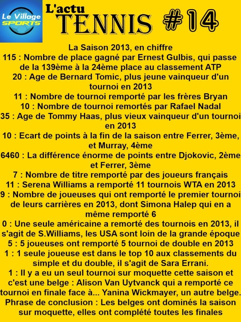 L'actu TENNIS - Page 2 Lat1410