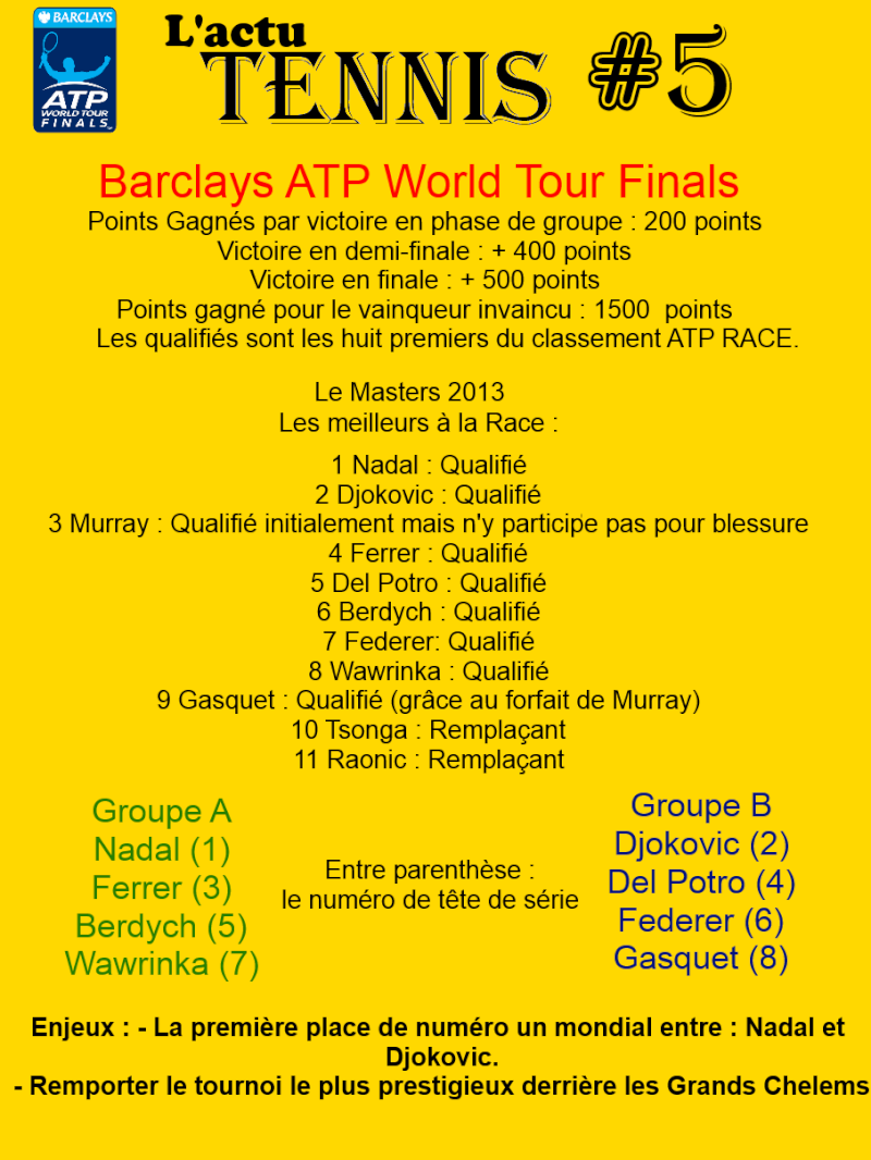 Le Topic: Tennis - Page 5 Lat510