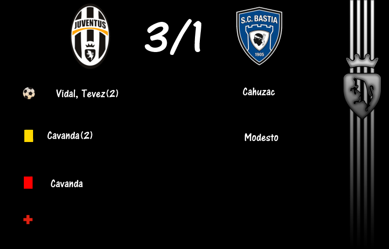 [Fifa 14] Juventus de Turin Match110
