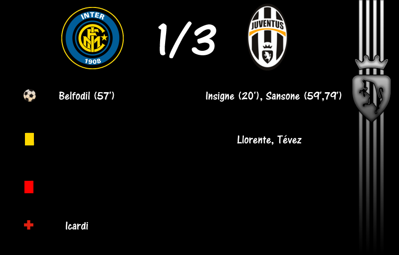 [Fifa 14] Juventus de Turin - Page 2 Match114