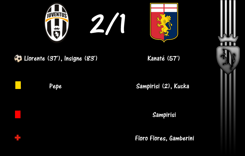 [Fifa 14] Juventus de Turin - Page 2 Match116