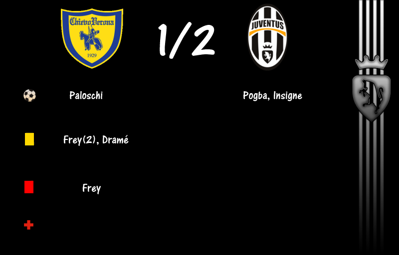 [Fifa 14] Juventus de Turin - Page 2 Match910