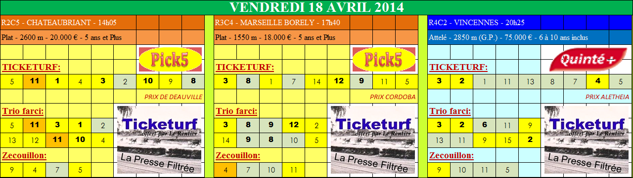 Vendredi 18 avril 2014 > Quinté et autres réunions / courses hippiques Maestr18