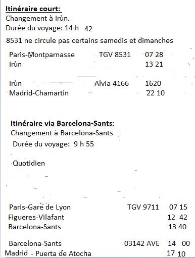 Horaires grande vitesse France -Barcelone à partir du 15 décembre 2013 - Page 2 Captur11