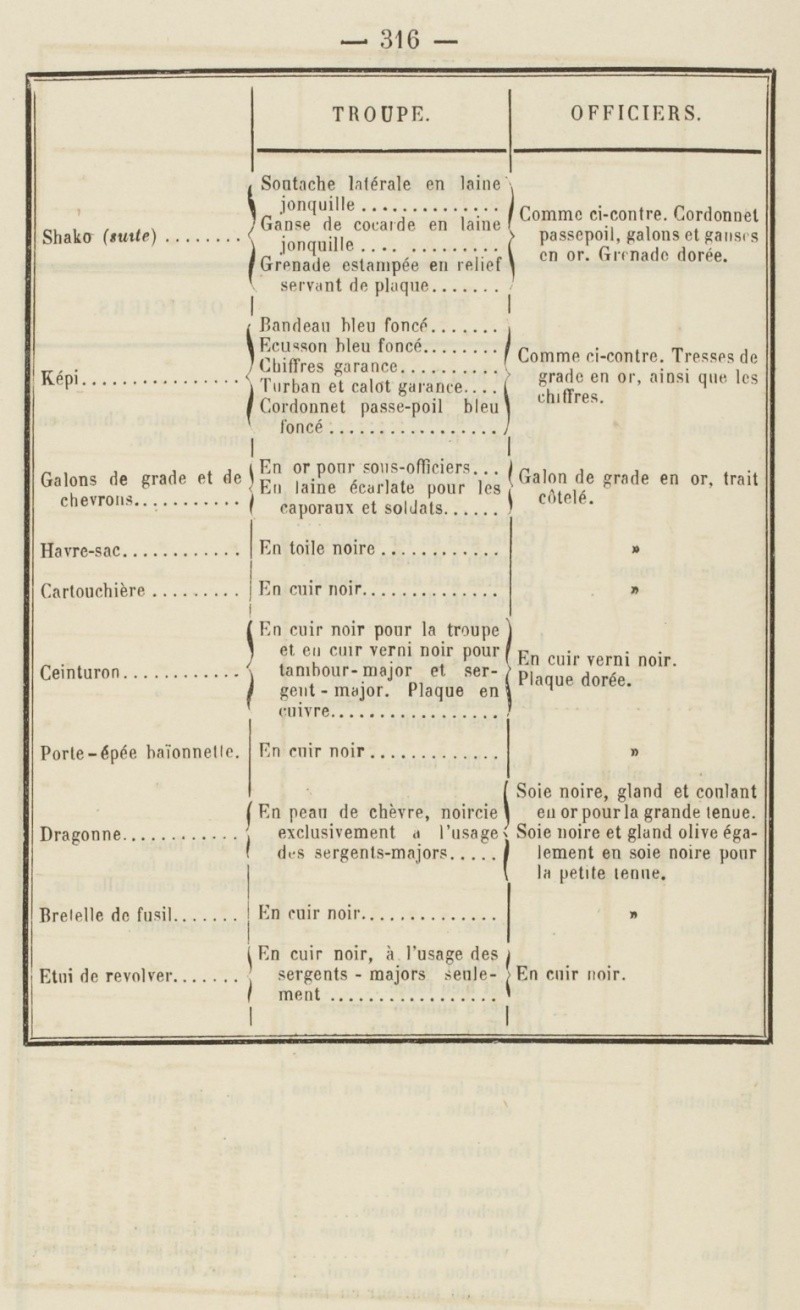 Tunique Infanterie Mdle 1867 0_70b011