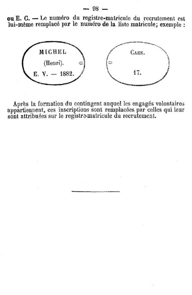 La plaque d'identité modèle 1881  Circul11