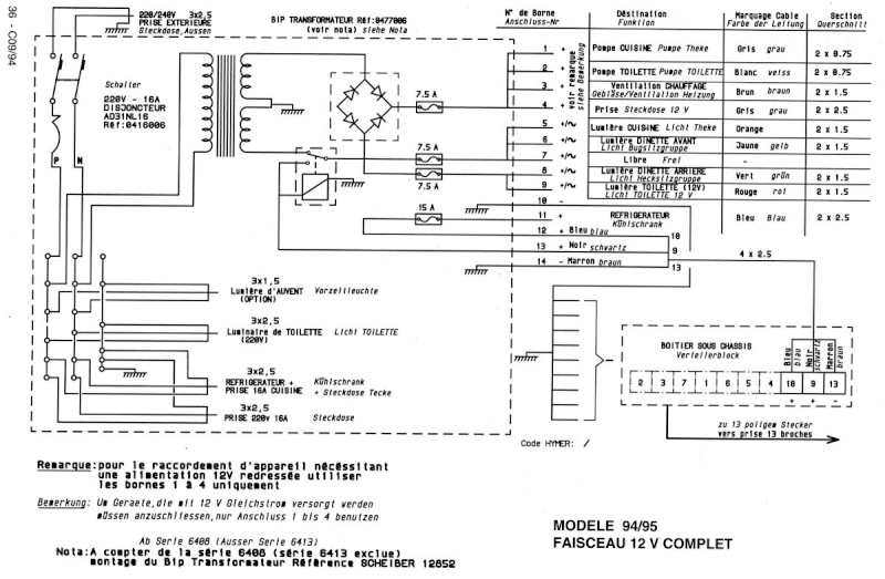 Eclairage Grand Luxe dans Eriba (Led, transfo, variateur..?) Schema10