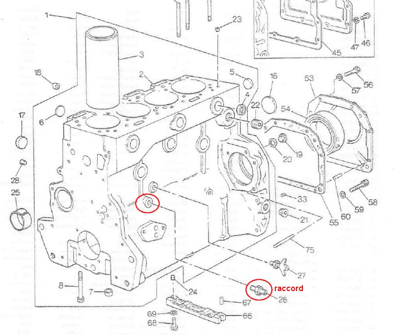 Moteur perkins a4 236 : manomètre huile moteur ? Blocmo10