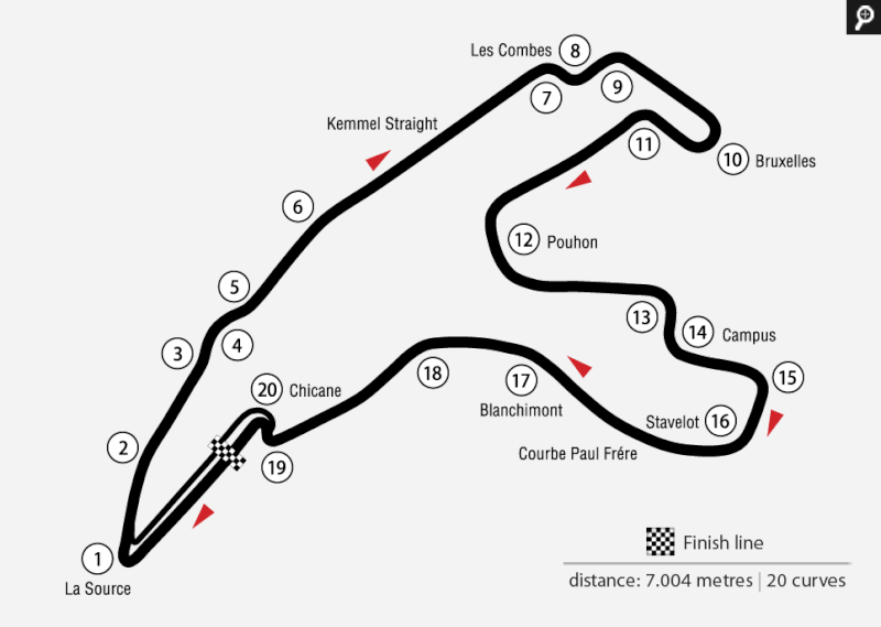 SRBC: Saison 1 - Courses 1 et 2 - Spa-Francorchamps Spa10