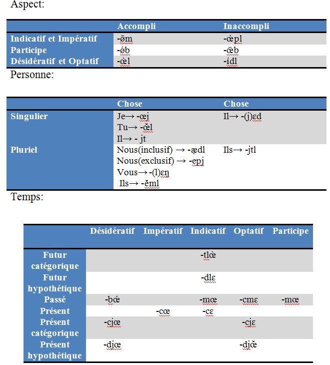 Cỗḅì        - Page 2 Captur10