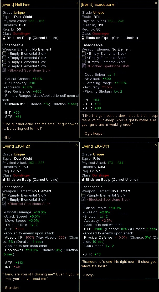 C9 Level 50 -57 Unique Weapons Stats Gswe10