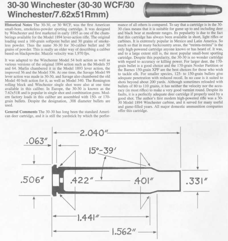 winchester 94  - Page 2 Cd303010