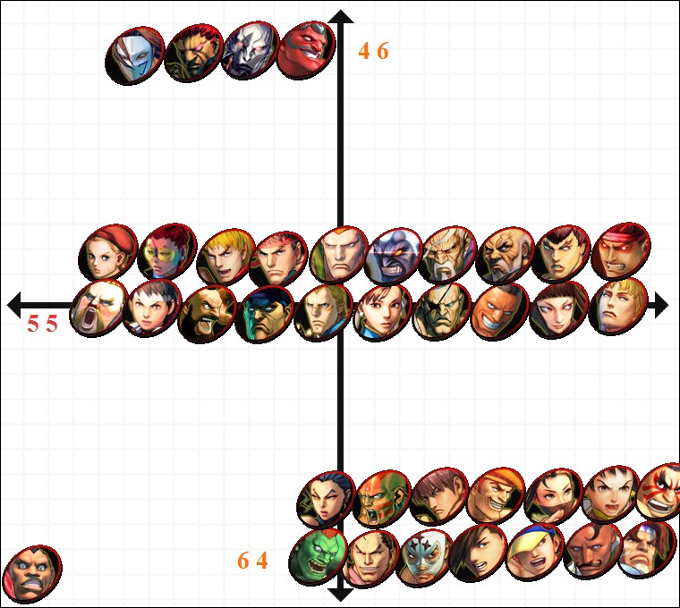 PR_Balrog's Balrog Match Up Chart Sdcrtg10