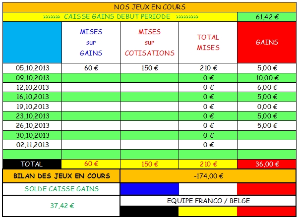 SEMAINE 40 à SEMAINE 44 - 2013   Screen28