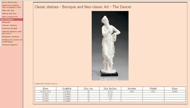 Statuette de Gino RUGGERI en ivoirine. Zzzzru10