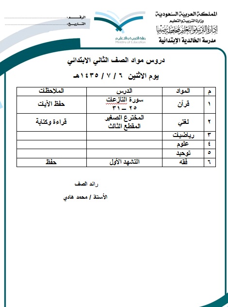 متابعة دروس يوم الاثنين الموافق 6 /7 / 1435هـ 249