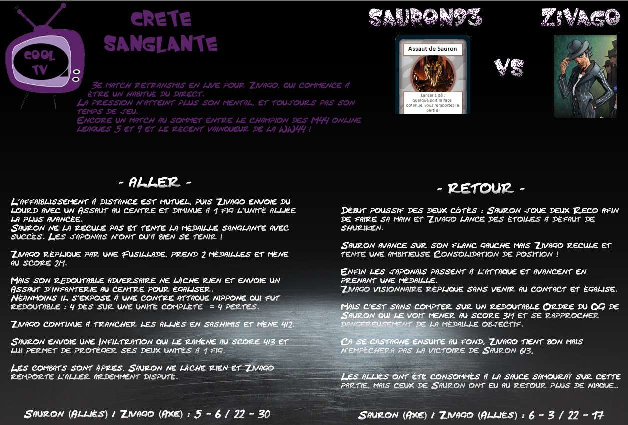 J2- Sauron93 vs Zivago (Rdv le 30/01 - 21h30) - Page 2 Cool_t13