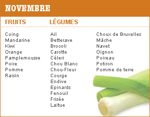 fruits & légumes de saisons - Page 4 Novemb11