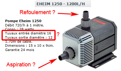 Pompe Diamètre des tuyaux Pompe10