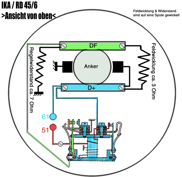 regulateur 251 osl Dynamo10