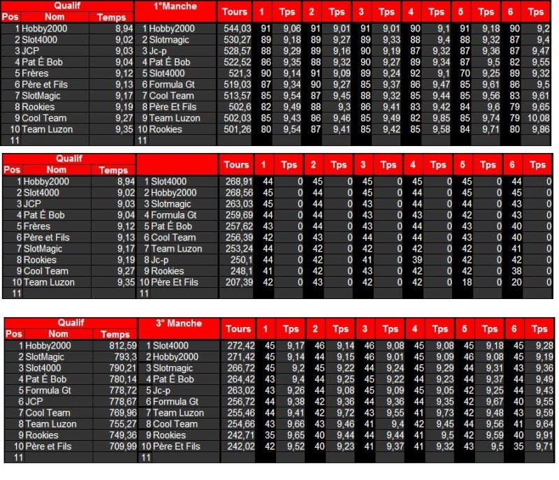 Winter Cup La finale  - Page 4 Winter10