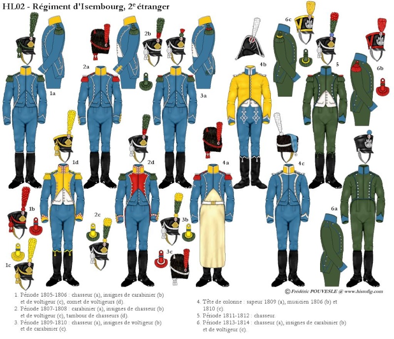 Grenadier 15e régiment Infanterie de la ligne Espagne 1807 MM 54m (modifications) - Page 6 France10