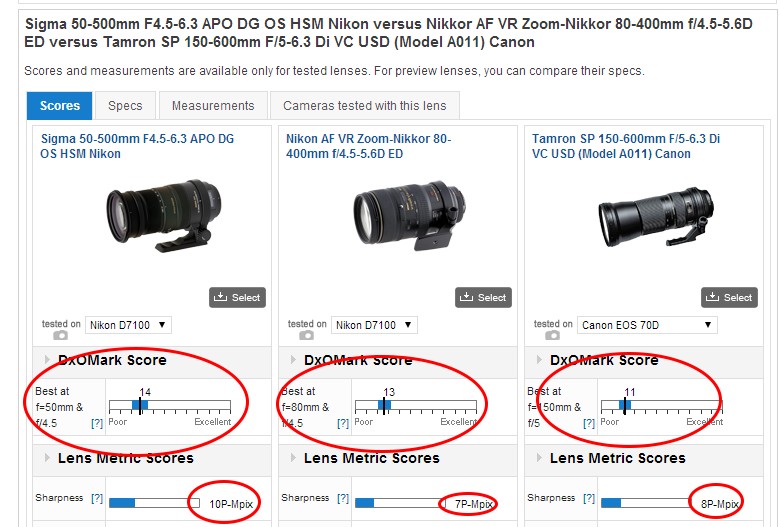 Nuevo Tanrom 150-600 Sin_ta10