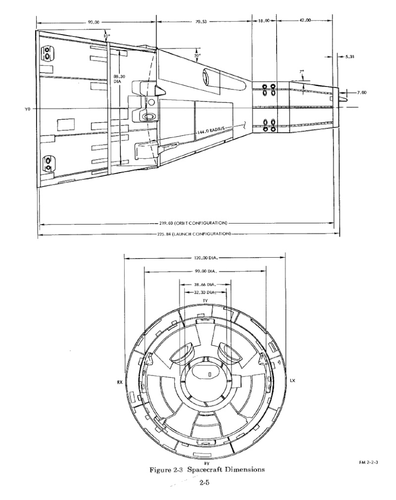 Add-on Gemini Gemini10