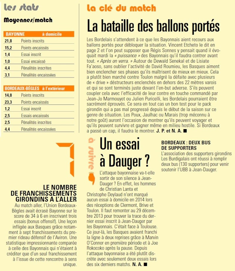   TOP 14 - 22ème journée : Aviron Bayonnais / UBB - Page 5 Sans_t44