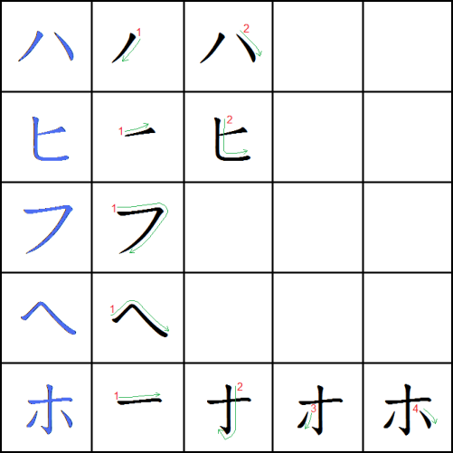 Let's Learn Some More Japanese! 6_kata10