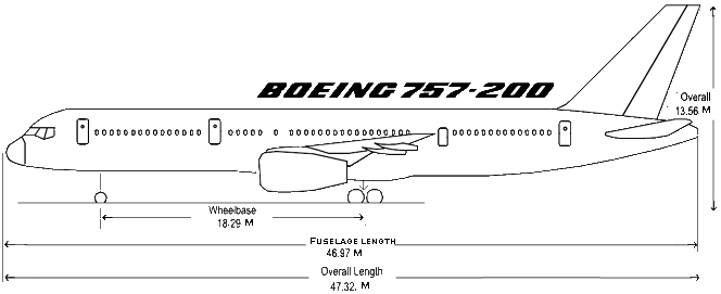 Les chiffres en images - Page 32 Boeing10