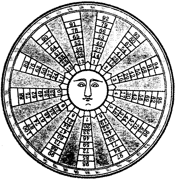 гадальный круг царя Соломона 58db6f10