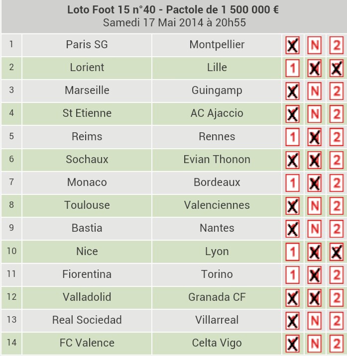 loto foot 15 pactole 1,5 millions  Img_2011