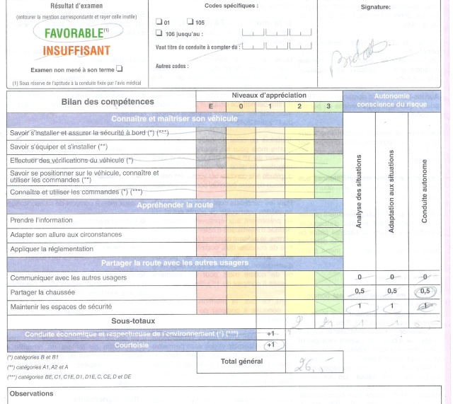 un KAWA en TERRASSE - permis A ok, moto ok Permis10