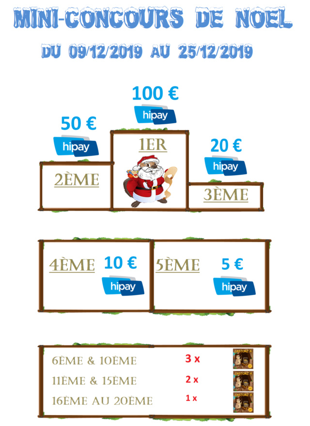 Mini-Concours de Noël du 09/12 au 25/12/2019 (à 22h00)  Concou11