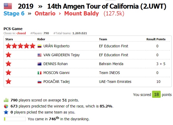 Tour de Californie VG 2019 - Page 4 Pcscal10