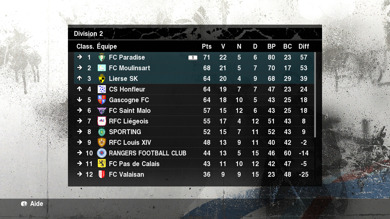 FC Paradise.es - Page 4 Pes20151